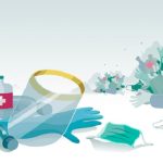 Alur Pengolahan Limbah Medis